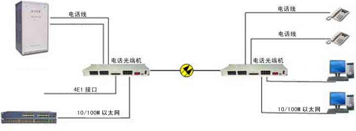 �Ԓ��˙C(j��)