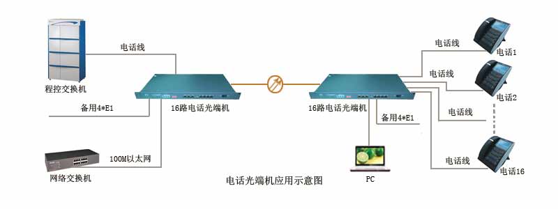 �Ԓ��˙C(j��)