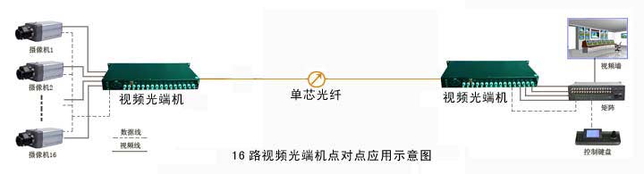 ��˙C|�V�ݝh��ͨ���O�����޹�˾